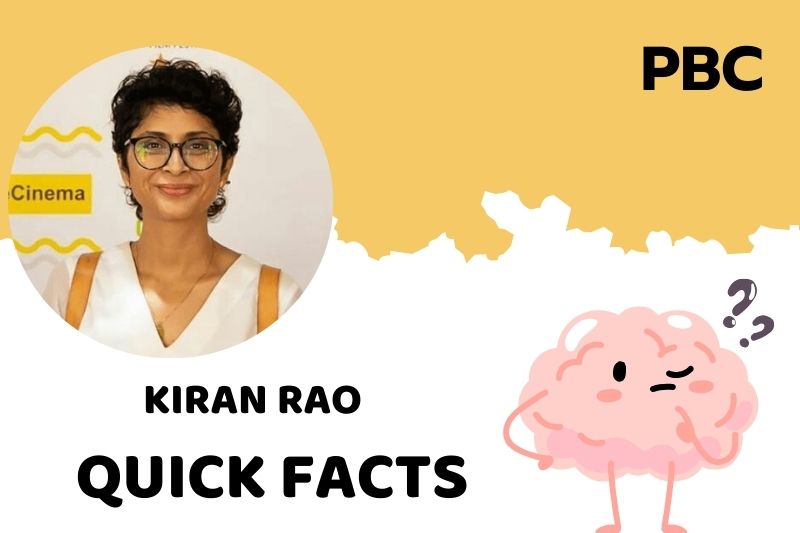 Kiran Rao Quick Facts 3 Kiran Rao Quick Facts