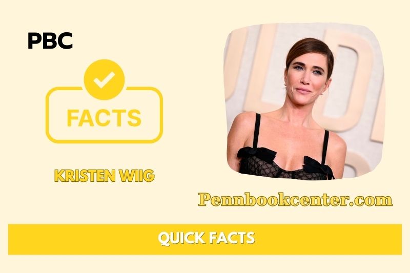 Kristen Wiig Quick Facts