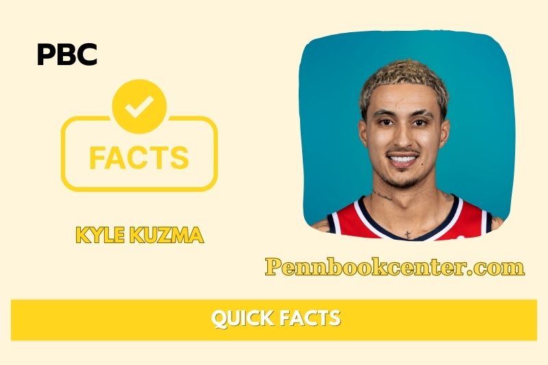 Kyle Kuzma Quick Facts 3 Kyle Kuzma Quick Facts
