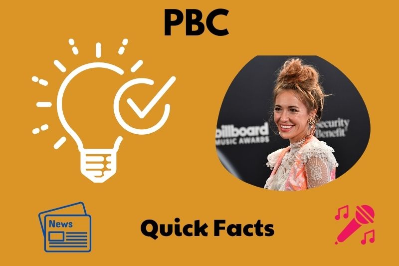 Lauren Daigle Quick Facts 3 Lauren Daigle Quick Facts