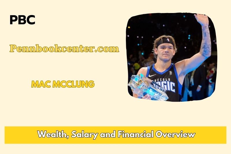 Mac Mcclung Wealth Salary and Finance Overview 5 Mac Mcclung Wealth, Salary and Financial Overview