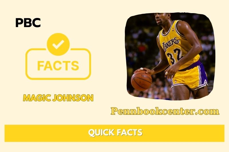 Magic Johnson Quick Facts