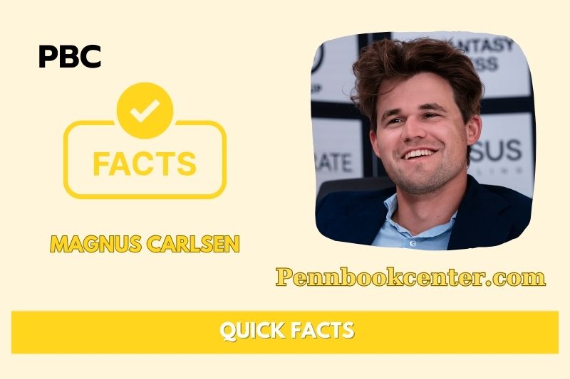 Magnus Carlsen Quick Facts 3 Magnus Carlsen Quick Facts