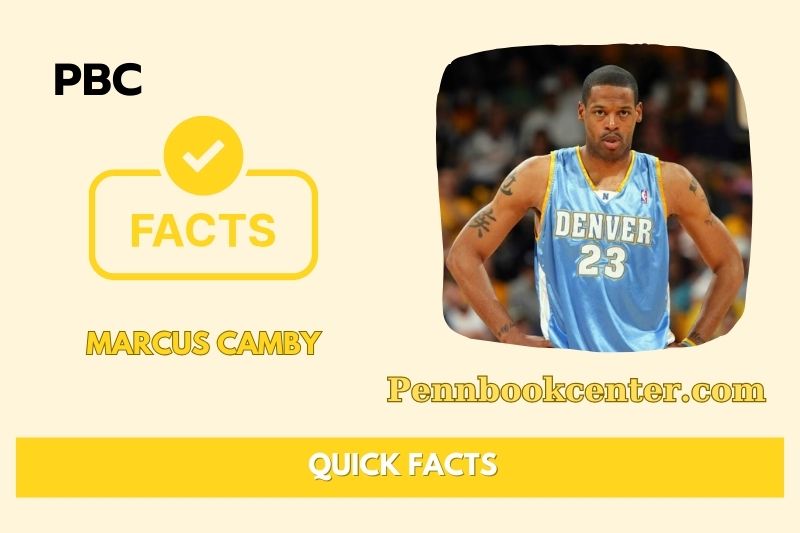 Marcus Camby Quick Facts 3 Marcus Camby Quick Facts