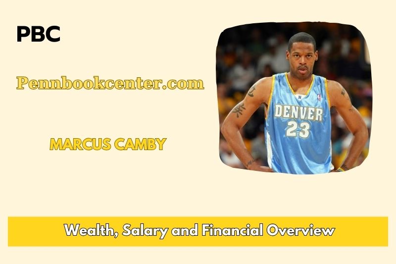 Marcus Camby Wealth Salary and Financial Overview 5 Marcus Camby Wealth, Salary and Financial Overview