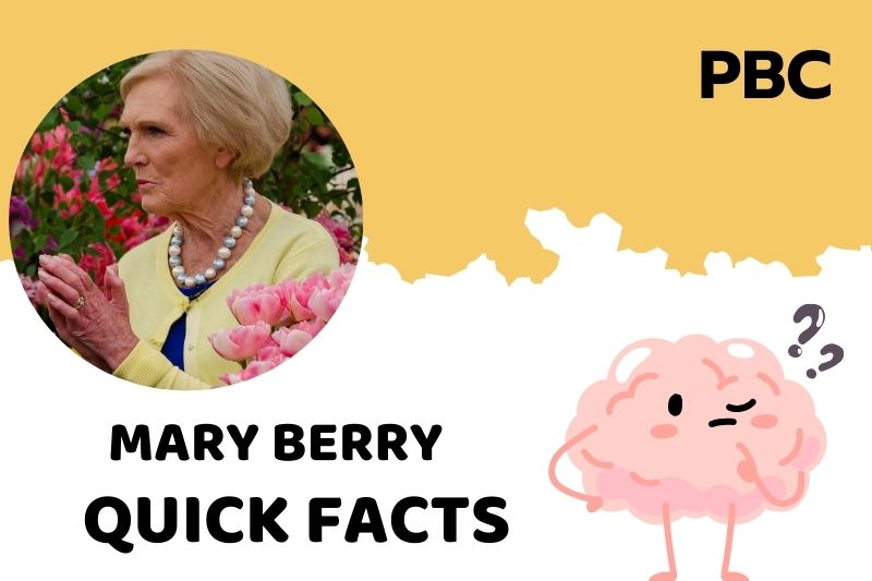 Mary Berry Quick Facts 3 Mary Berry Quick Facts