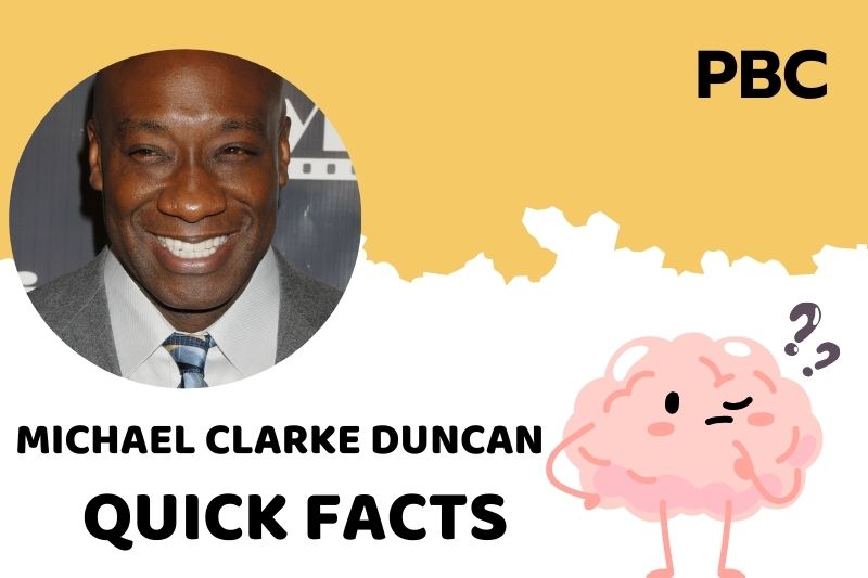 Michael Clarke Duncan Quick Facts