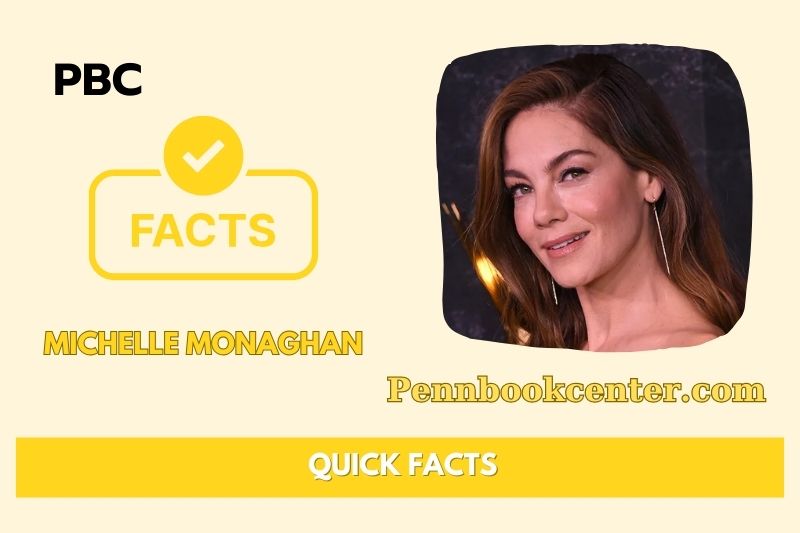 Michelle Monaghan Quick Facts 3 Michelle Monaghan Quick Facts