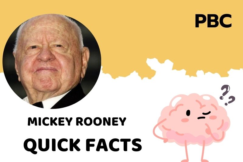 Mickey Rooney Quick Facts 3 Mickey Rooney Quick Facts