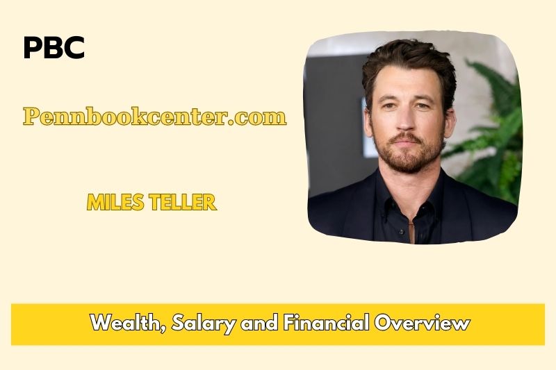 Miles Teller Wealth, Salary and Financial Overview