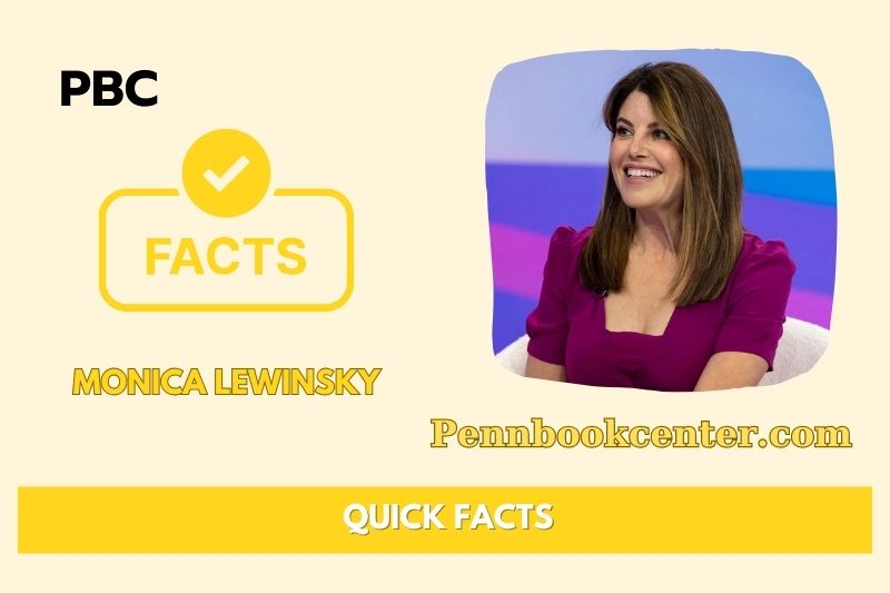 Monica Lewinsky Quick Facts 3 Monica Lewinsky Quick Facts