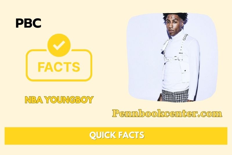 Nba Youngboy Quick Facts