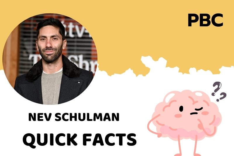 Nev Schulman Quick Facts 3 Nev Schulman Quick Facts
