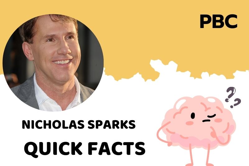 Nicholas Sparks Quick Facts 3 Nicholas Sparks Quick Facts