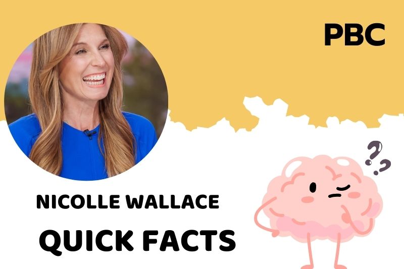 Nicolle Wallace Quick Facts 3 Nicolle Wallace Quick Facts