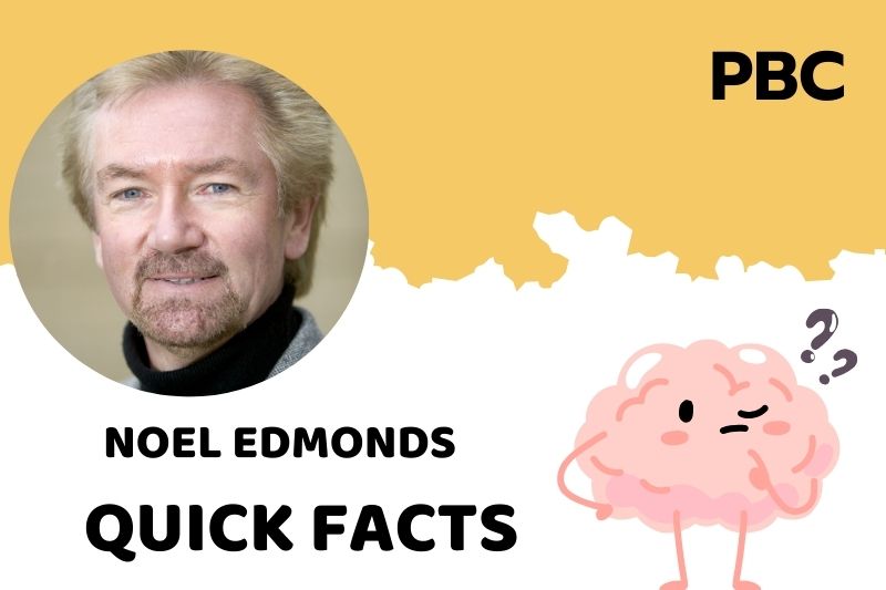 Noel Edmonds Quick Facts 3 Noel Edmonds Quick Facts