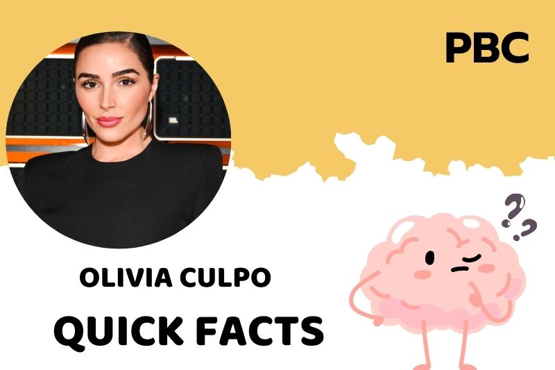Olivia Culpo Quick Facts 3 Olivia Culpo Quick Facts