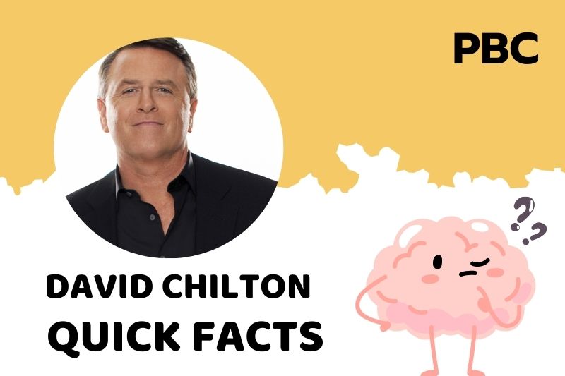 David Chilton Quick Facts
