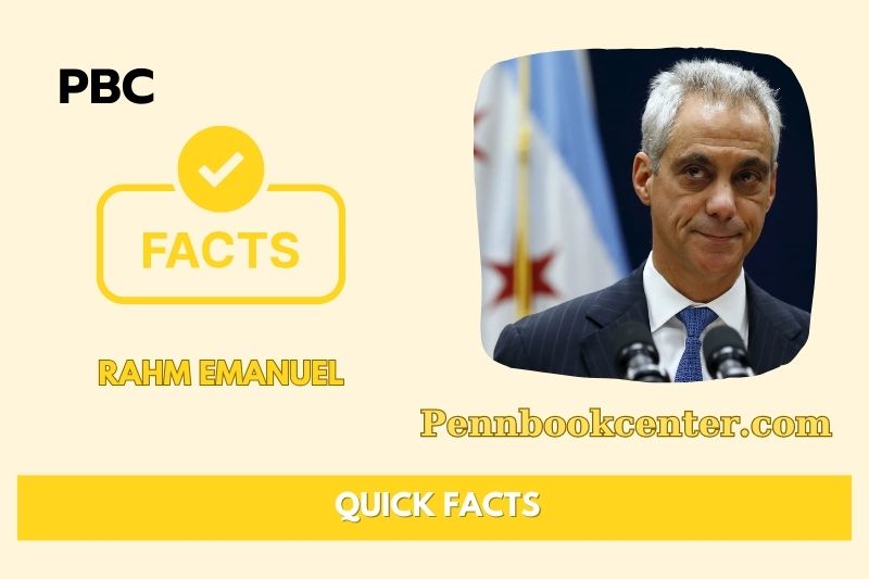 Rahm Emanuel Quick Facts