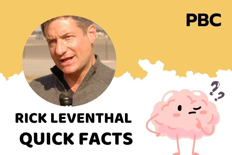Rick Leventhal Quick Facts 3 Rick Leventhal Quick Facts