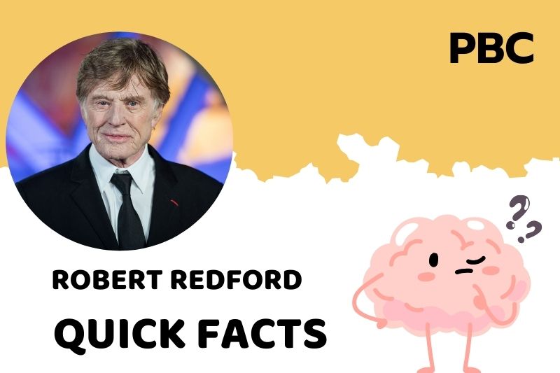 Robert Redford Quick Facts
