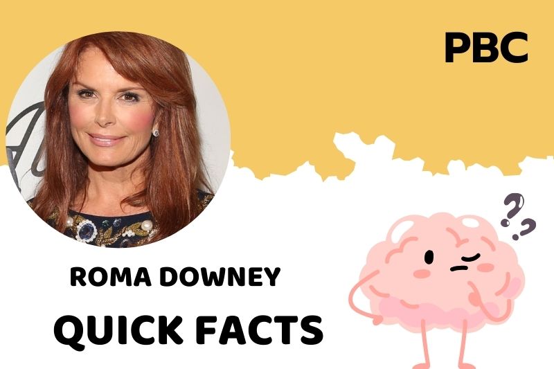 Roma Downey Quick Facts