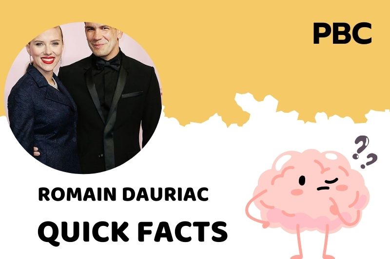 Romain Dauriac Quick Facts 3 Romain Dauriac Quick Facts