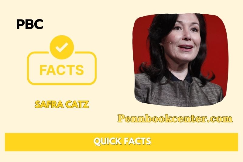 Safra Catz Quick Facts