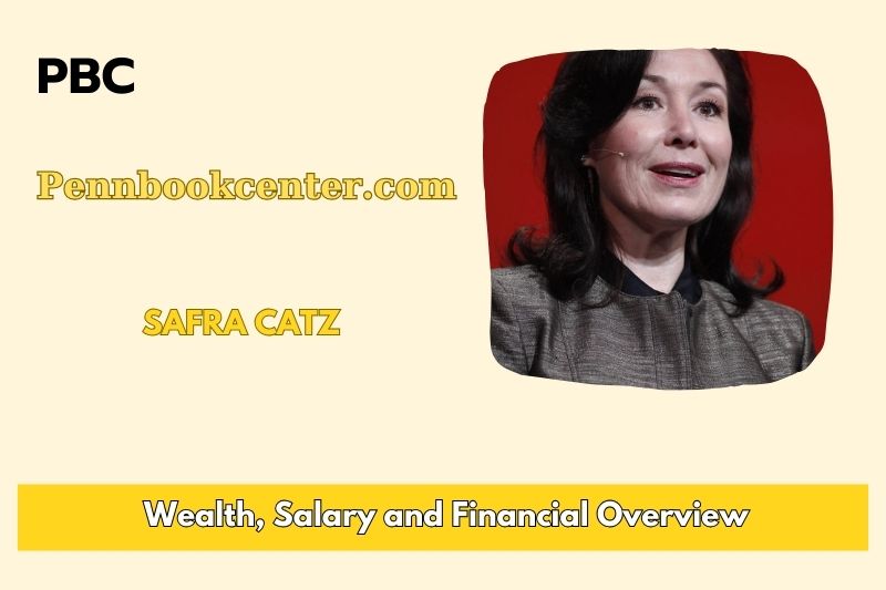 Safra Catz Wealth, Salary and Financial Overview