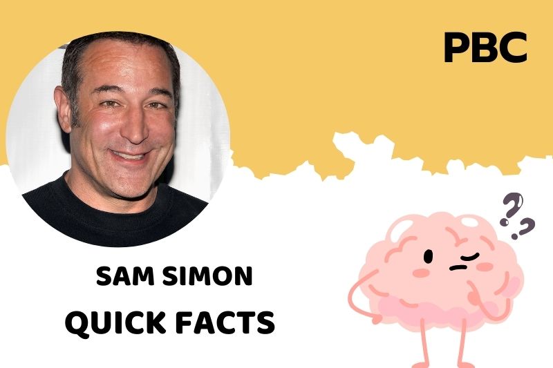 Sam Simon Quick Facts 3 Sam Simon Quick Facts