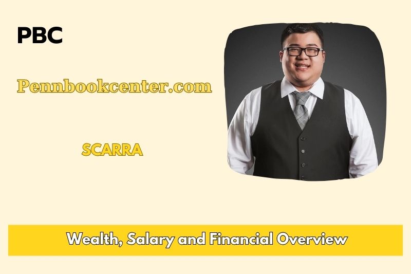 Scarra Wealth Salary and Finance Overview 4 Scarra Wealth, Salary and Financial Overview