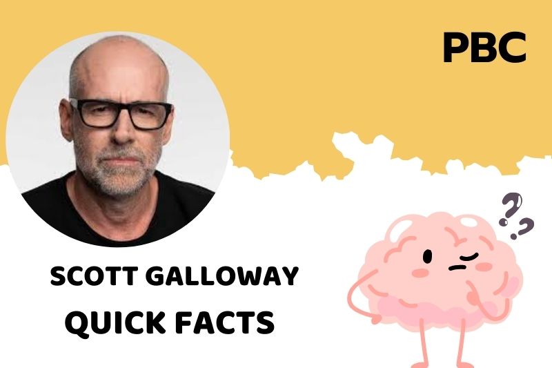 Scott Galloway Quick Facts 3 Scott Galloway Quick Facts
