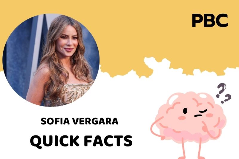 Sofia Vergara Quick Facts