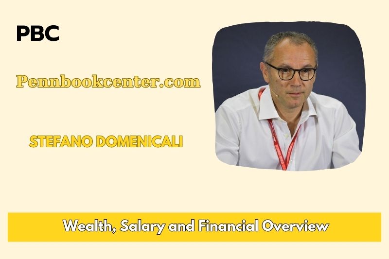 Stefano Domenicali Wealth, Salary and Financial Overview