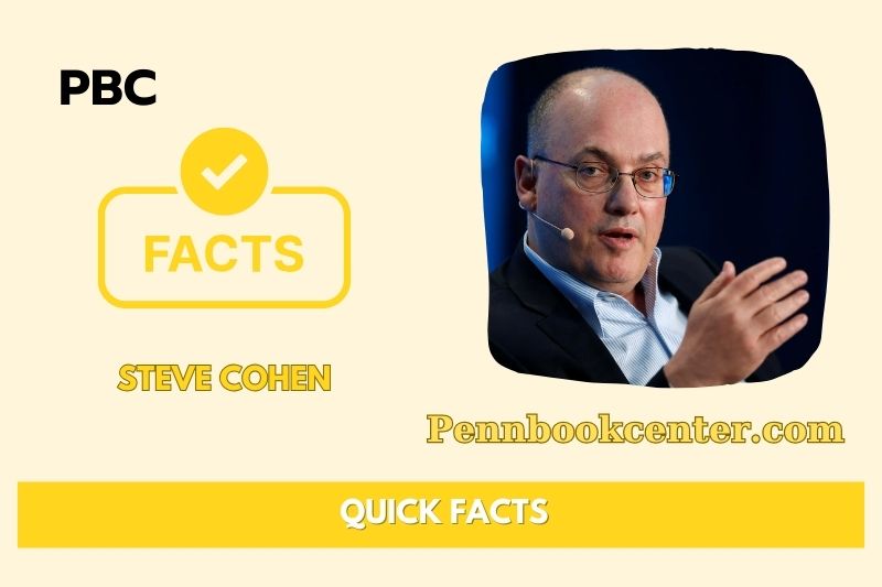 Steve Cohen Quick Facts