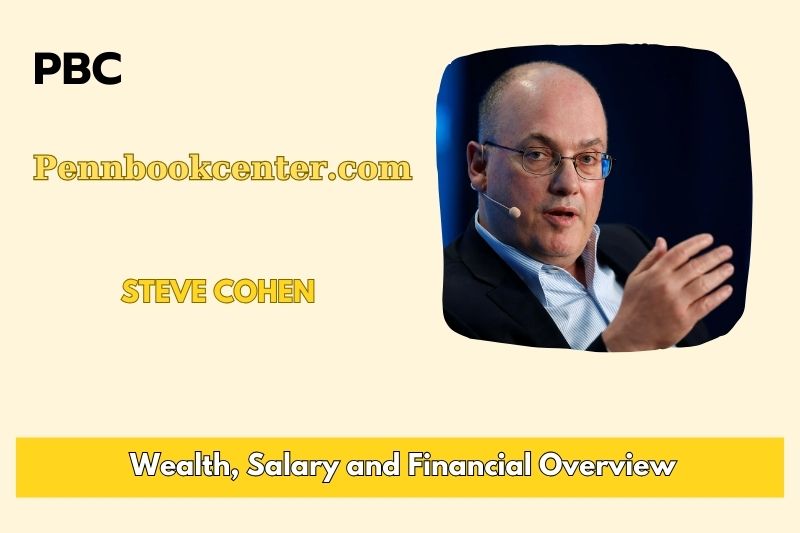 Steve Cohen Wealth, Salary and Finance Overview