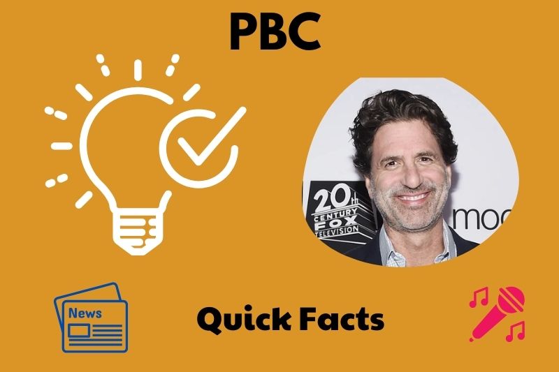 Steven Levitan Quick Facts