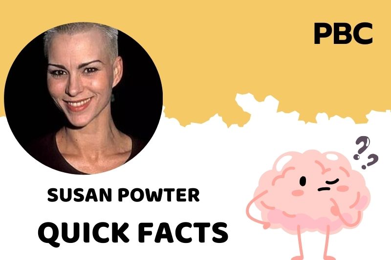 Susan Powter Quick Facts 3 Susan