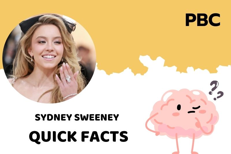 Sydney Sweeney Quick Facts 3 Sydney Sweeney Quick Facts