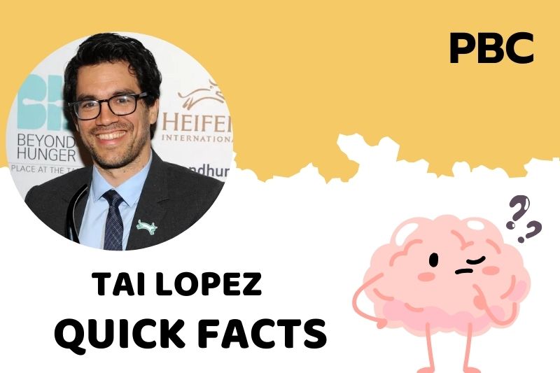 Tai Lopez Quick Facts 3 Tai Lopez Quick Facts