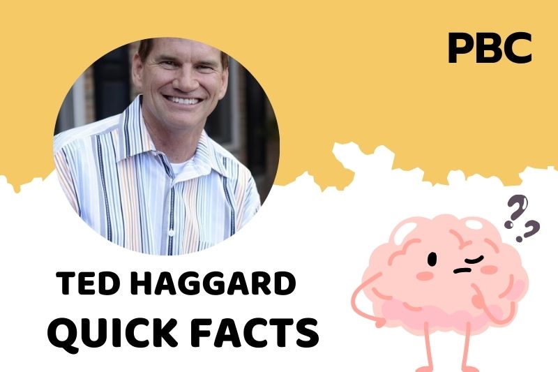 Ted Haggard Quick Facts