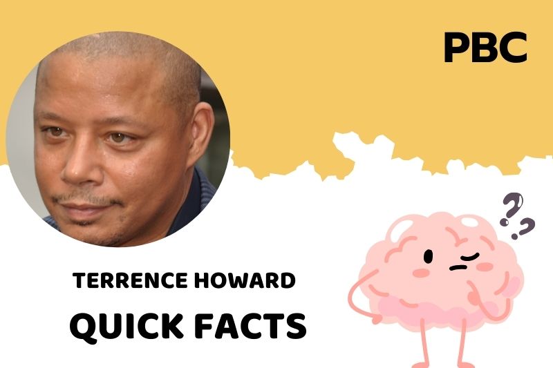 Terrence Howard Quick Facts