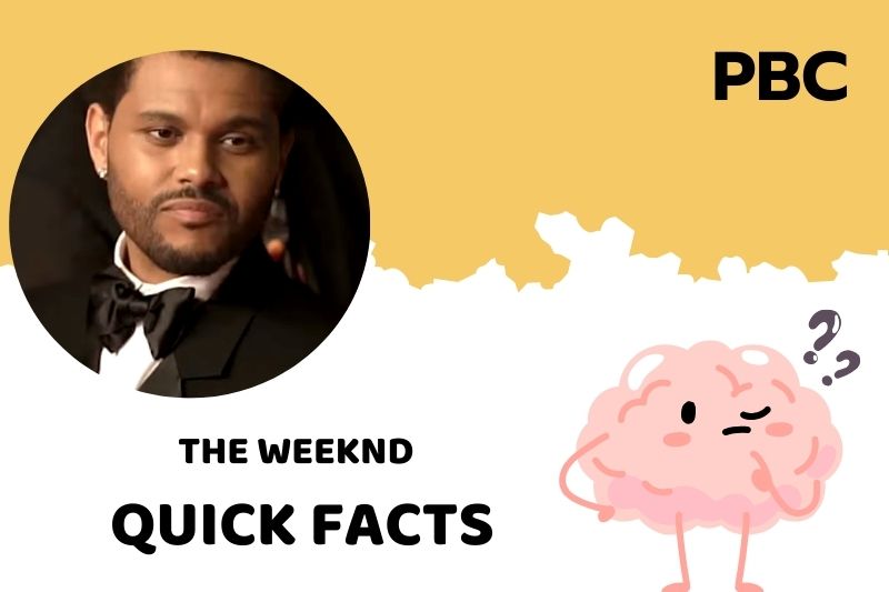 The Weeknd Quick Facts 3 The Weeknd Quick Facts
