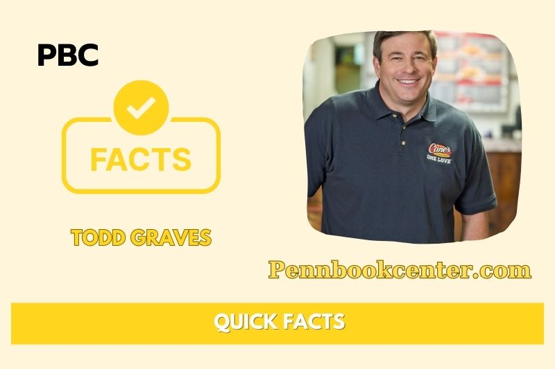 Todd Graves Quick Facts 3 Todd Graves Quick Facts