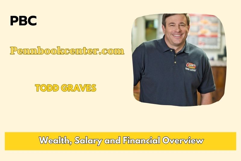 Todd Graves Wealth Salary and Finance Overview 5 Todd Graves Wealth, Salary and Finance Overview
