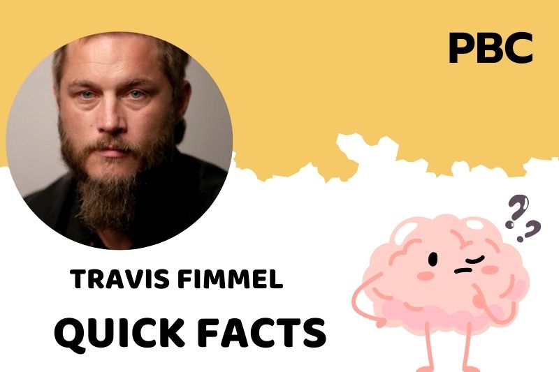 Travis Fimmel Quick Facts