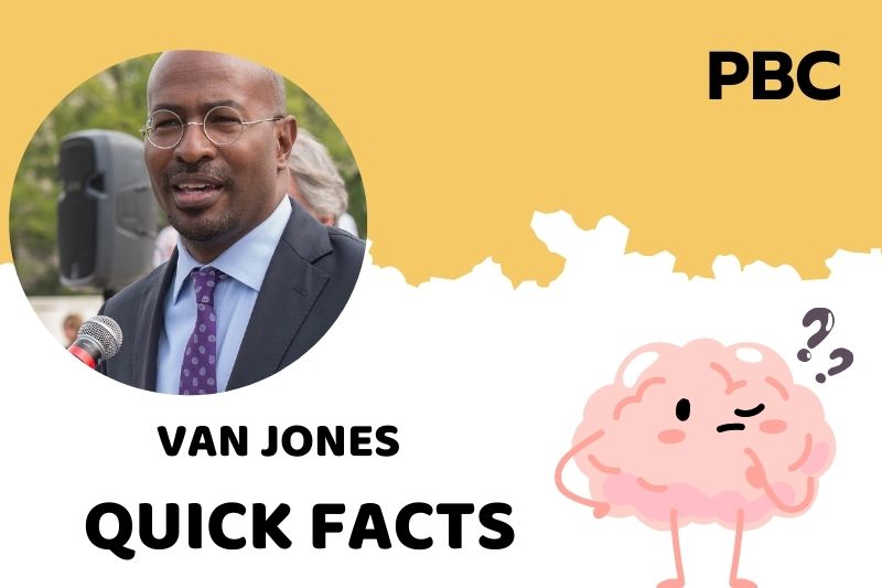 Van Jones Quick Facts 3 Van Jones Quick Facts