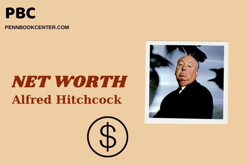 Alfred Hitchcock Net Worth 2025 How Much Did He Earn In Hollywood What Is Alfred Hitchcock Net Worth 2024 Salary Wealth And Career Insights