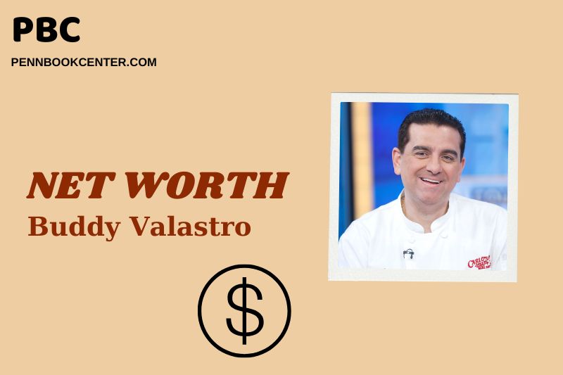 What is Buddy Valastro Net Worth 2024 Salary, Wealth and Career Insights