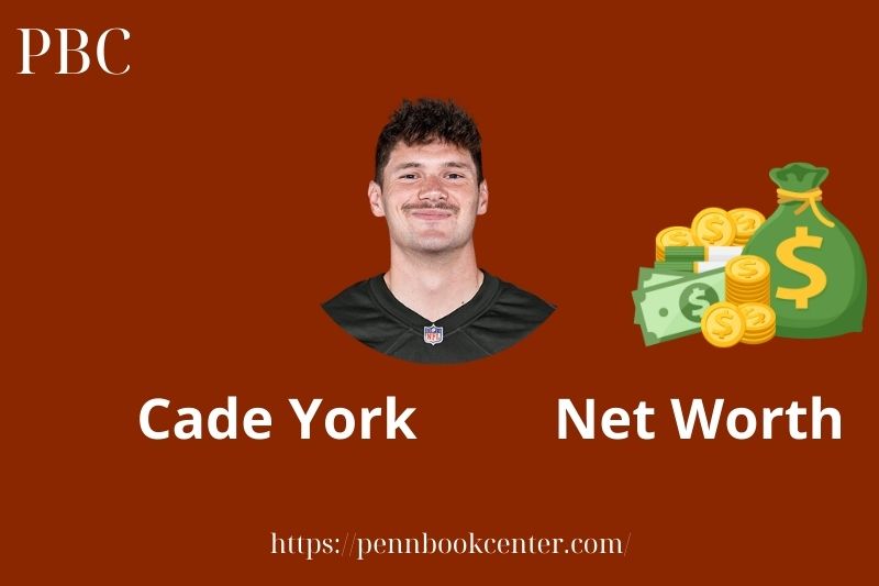 What is Cade York Net Worth 2025 Salary Wealth Career Earnings 2 What is Cade York Net Worth 2025 Salary Wealth Career Earnings
